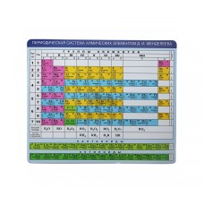 Коврик для мыши CBR CMP 023 Chemistry